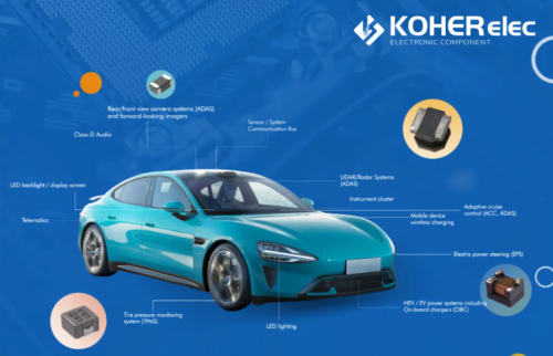 �Ż�����ֱ����Դϵͳ������Ч����������